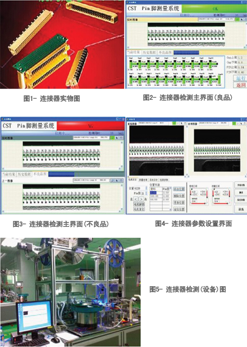 连接器实物图