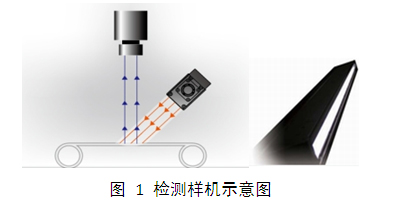 检测样机示意图