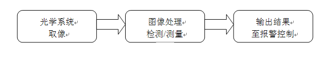 image007.png